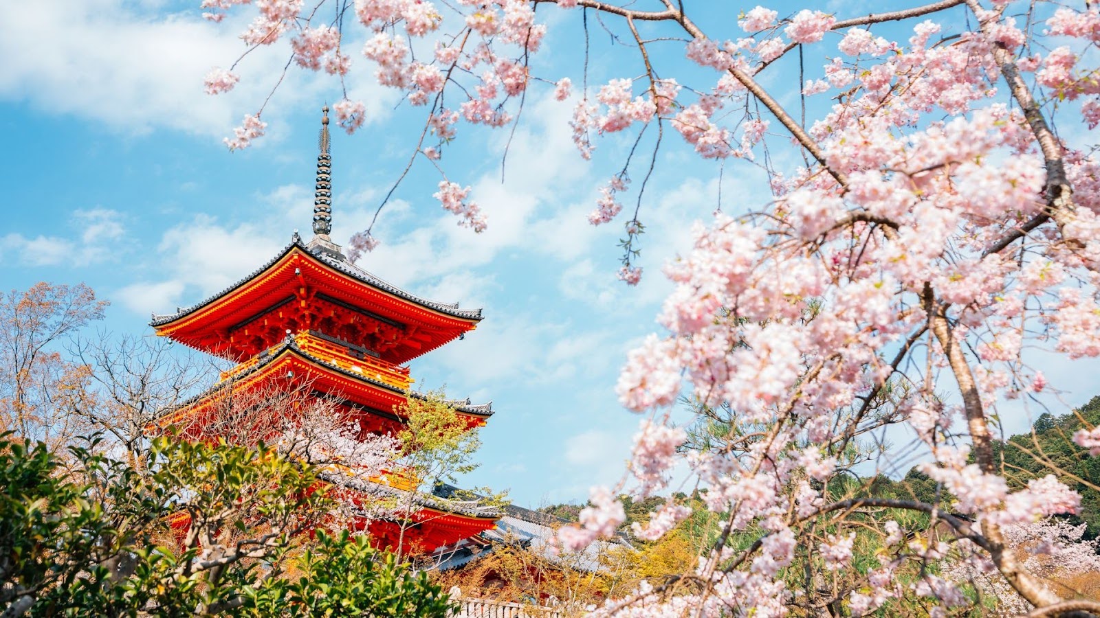 Best Vacation Spots for Couples - Kyoto